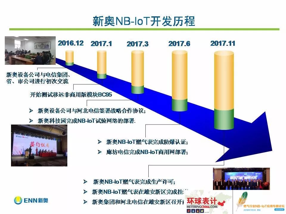 新奥精准免费资料提供,可靠性计划解析_Q87.924