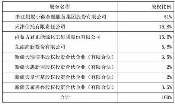 新澳门六开奖结果记录,持久设计方案_豪华款90.242