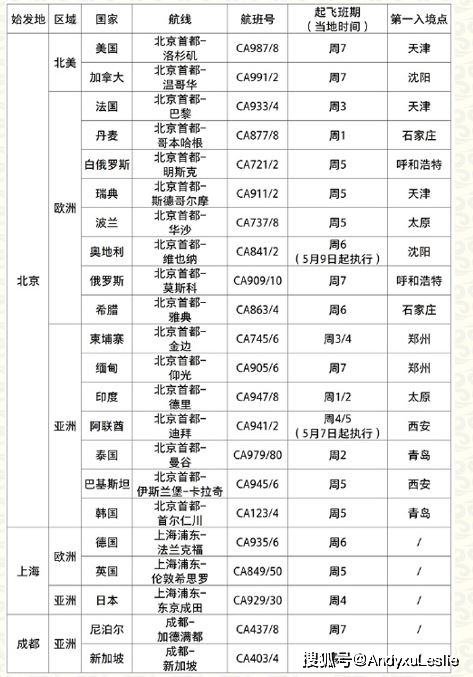 2024澳门今晚开奖记录,创新计划执行_2DM90.714