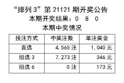 新奥彩294444cm,权威方法推进_创意版18.526