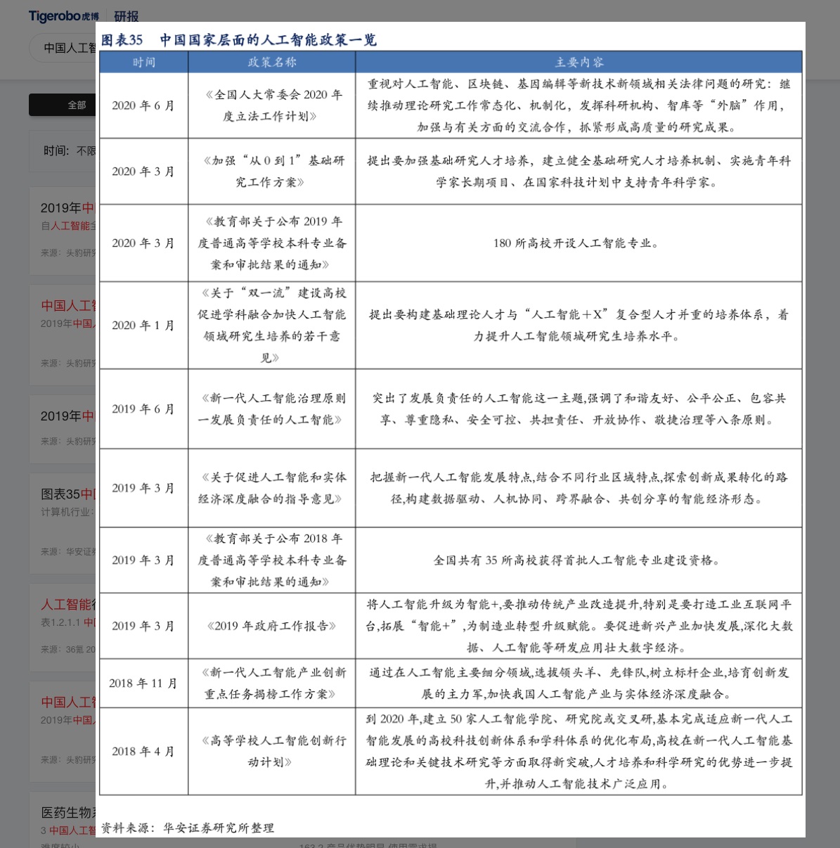 新澳天天开奖资料大全,科学说明解析_创意版53.438