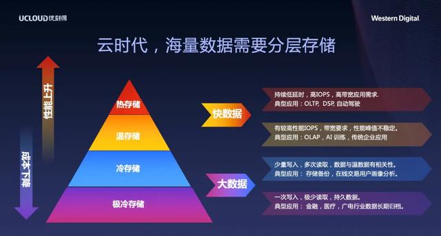 新澳六最准精彩资料,数据驱动分析决策_战斗版52.649