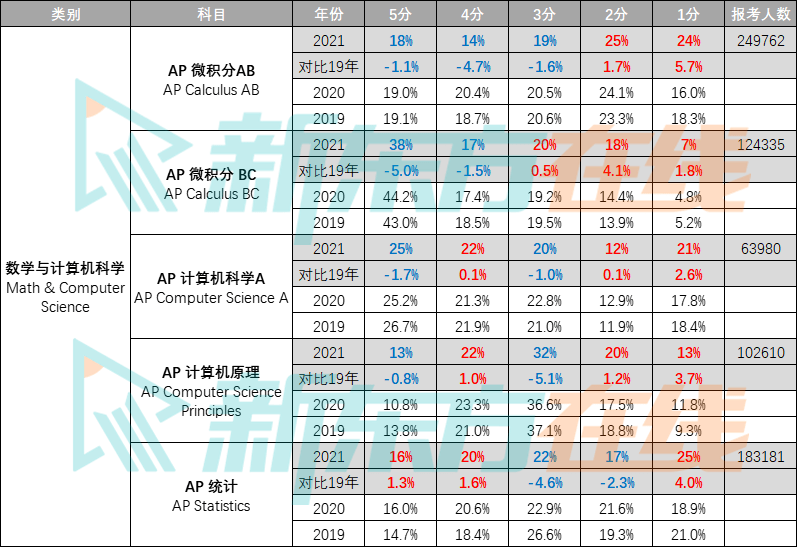 正版澳门天天开好彩大全57期,深度研究解释定义_AP93.609