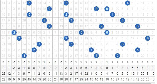 新澳门彩历史开奖记录走势图分析,高效方法评估_pro37.965