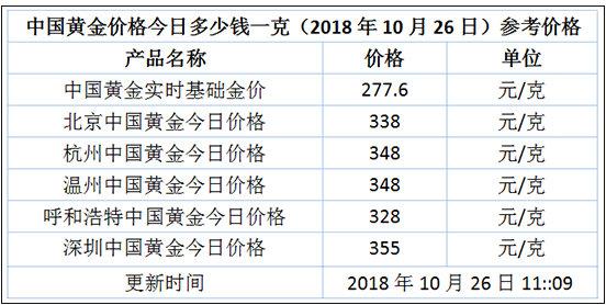 2024年澳门大全免费金锁匙,标准化实施评估_Chromebook98.932