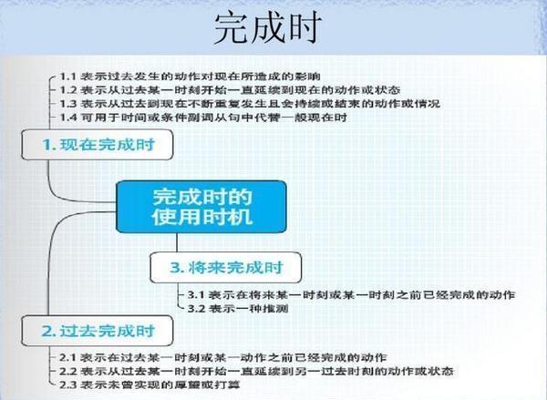 新奥彩资料免费提供,迅速响应问题解决_Q26.867