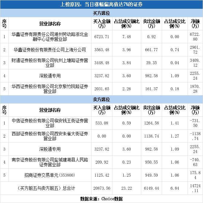 万马股份股票最新消息深度解读与分析