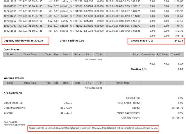 PTFX最新消息全面解读