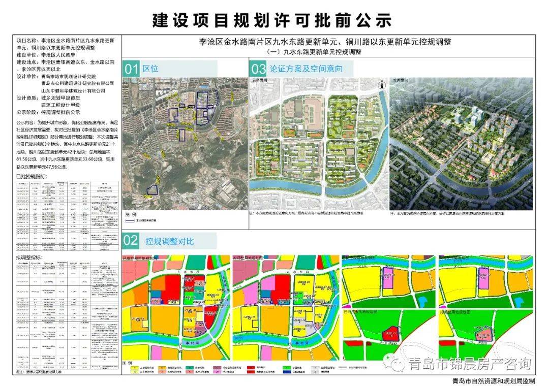 李沧东部新规划，塑造未来城市新篇章