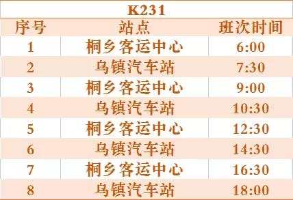 桐乡K284最新时刻表全面解析