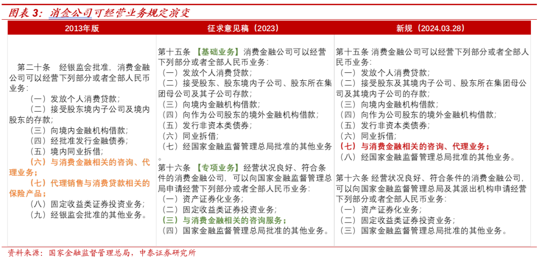 新澳门免费资料大全最新版本下载,实效解读性策略_标准版32.626