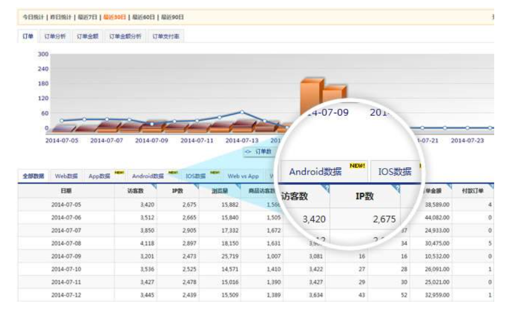 2024年新澳历史开奖记录,数据支持策略分析_suite44.161