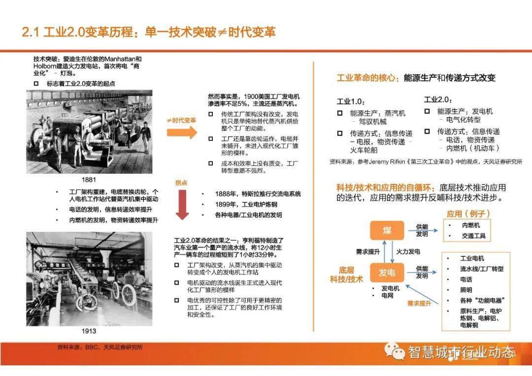 2024澳彩管家婆资料传真,可持续发展实施探索_经典版44.736