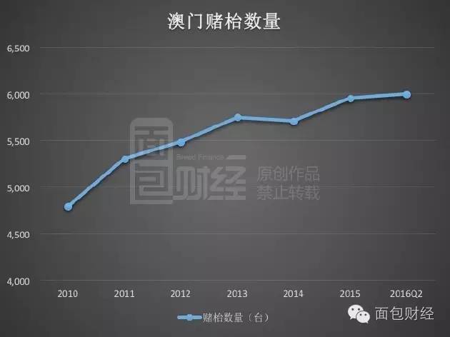 新澳门最新开奖结果记录历史查询,数据支持策略解析_FHD版94.996