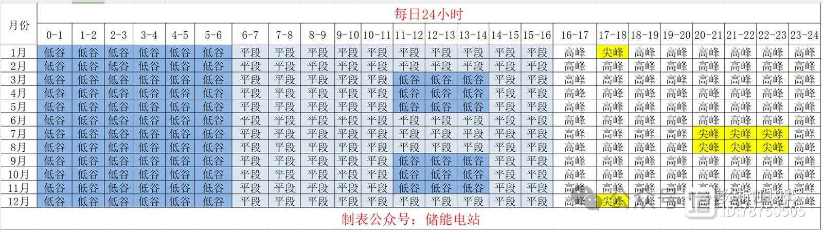 最美可是初见 第4页