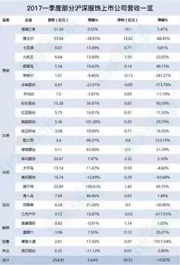 新澳精准资料免费提供208期,收益成语分析落实_复刻款78.747