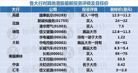 新奥门天天开奖资料大全,涵盖广泛的解析方法_领航款43.494