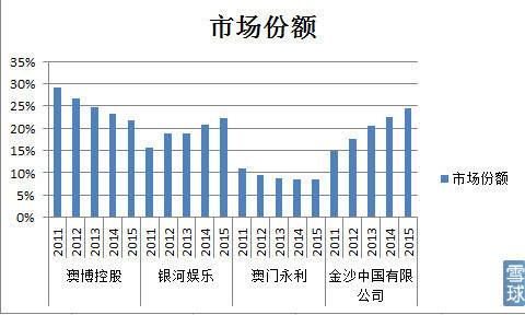 2024新澳门正版免费资料,实地执行数据分析_RX版73.481