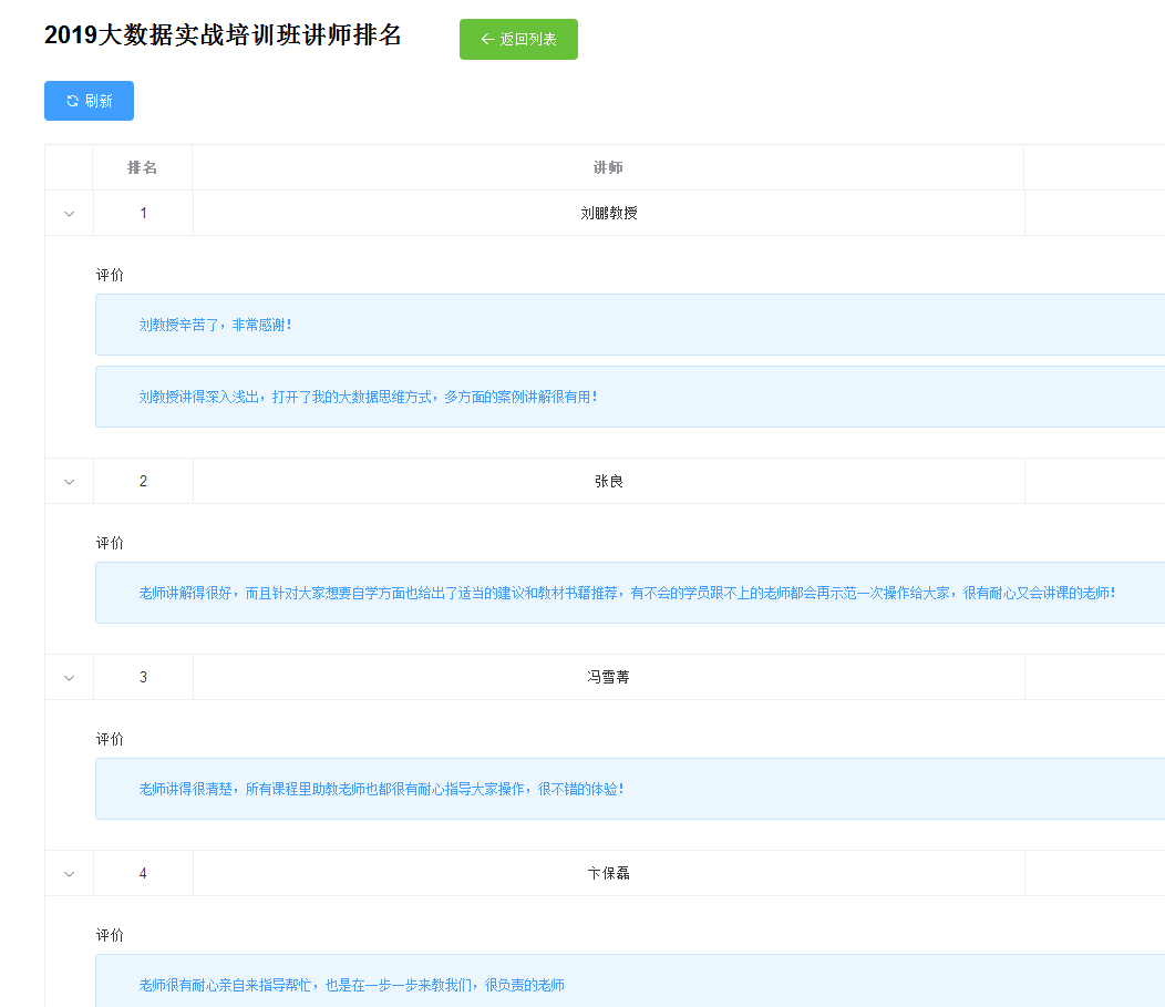 全年资料免费大全资料打开,深入数据应用解析_社交版69.246