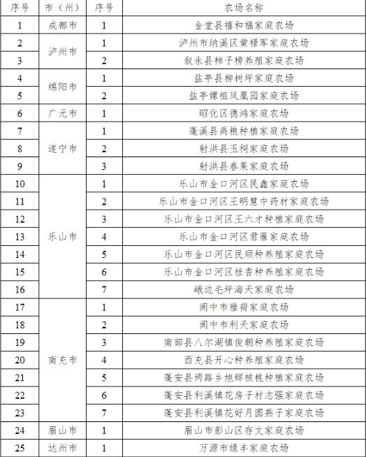 2024澳家婆一肖一特,实地设计评估数据_复古款84.650