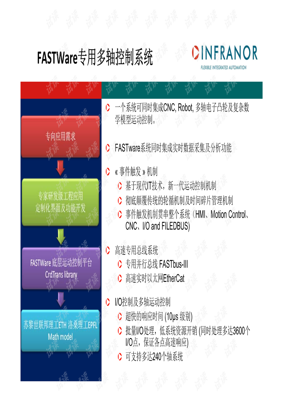 800图库资料大全,完善系统评估_影像版50.427