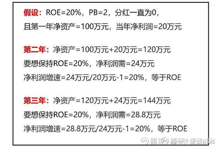 最准一肖100%准确使用方法,灵活性操作方案_粉丝款95.296