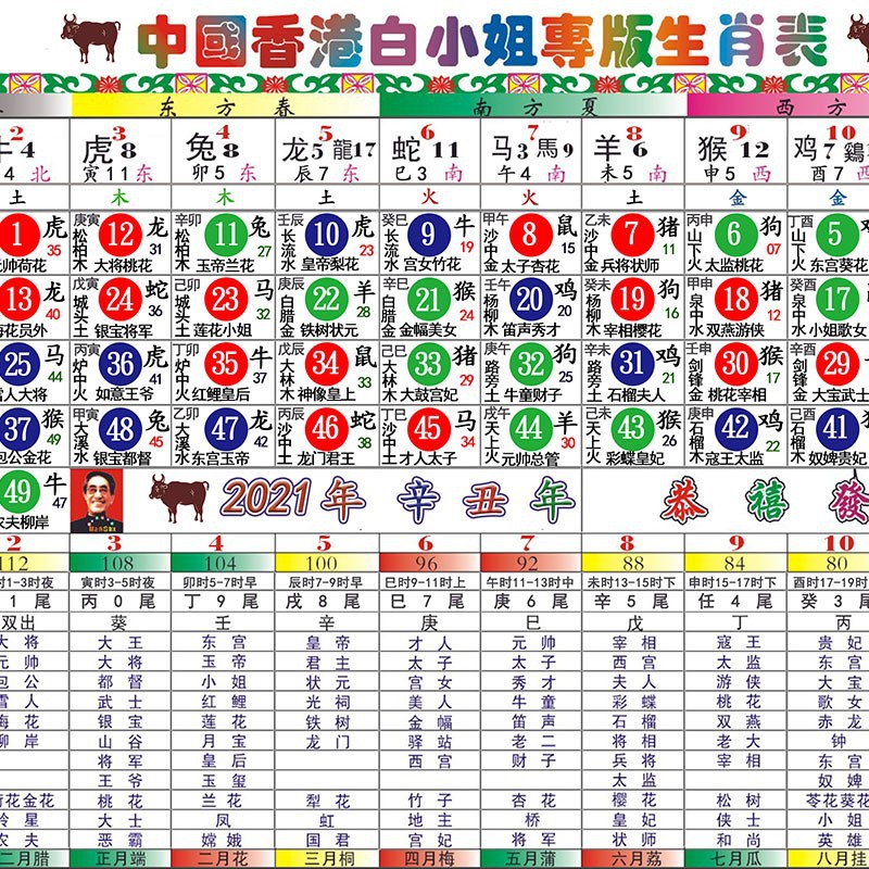 百花残╯ 第4页