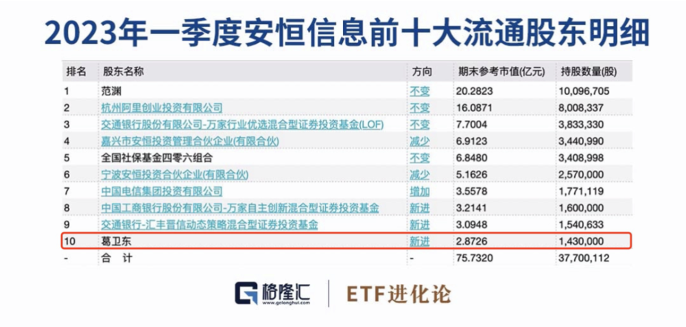 2024新奥精准资料免费大全,实地数据验证计划_复刻版45.282