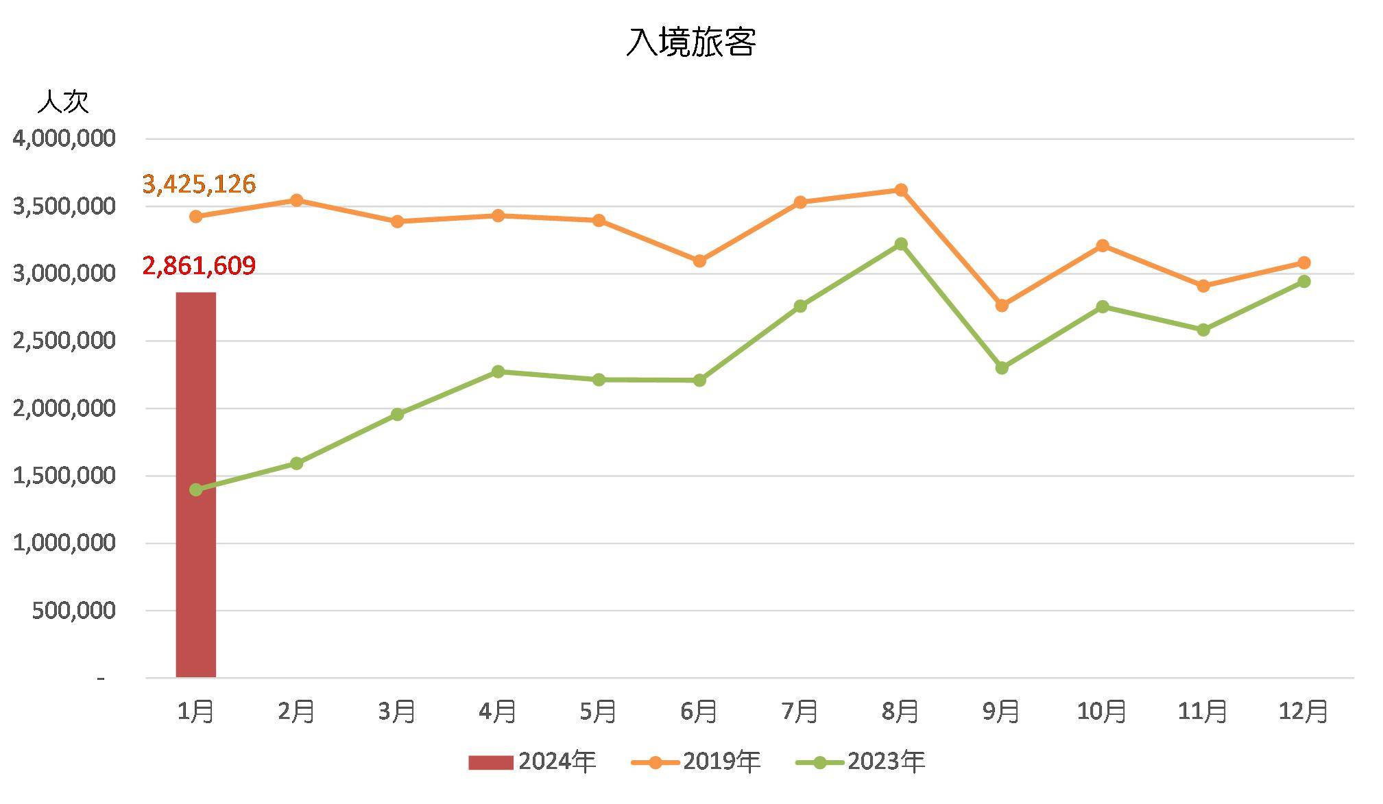 姐不吃这招丶 第4页