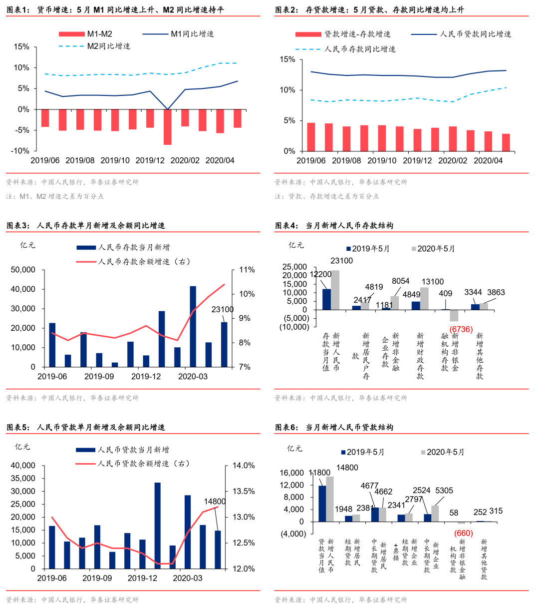 2024新澳门开奖记录,统计解答解释定义_尊贵款33.282