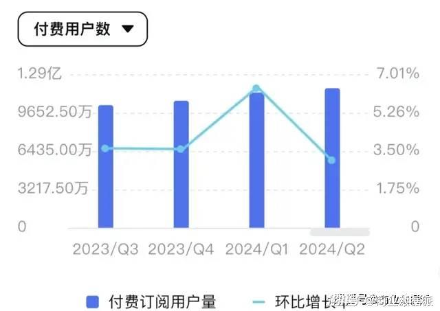 777778888王中王最新,数据驱动执行决策_GT52.665