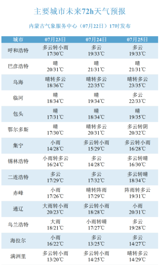 2024年新澳门今晚开奖结果,多元方案执行策略_进阶款27.447