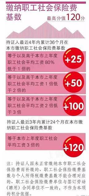 新澳资料免费最新,快捷问题处理方案_定制版38.873