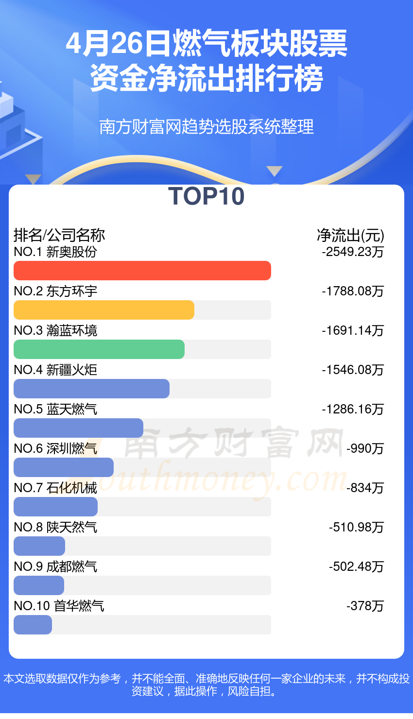 新奥最快最准免费资料,实地数据验证执行_复古版31.167