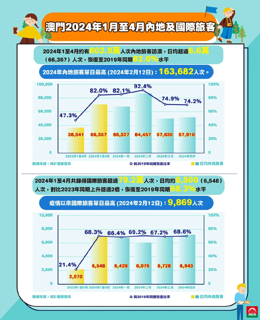 2024年澳门今晚开什么吗,深层数据执行设计_Nexus36.703