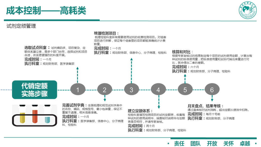 一肖一码100-准资料,数据导向设计方案_Q60.379