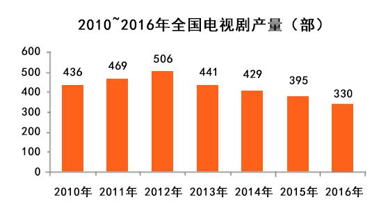 澳门今晚开什么特殊号码,整体规划执行讲解_Ultra54.459