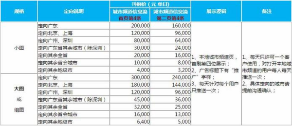 新澳天天开奖资料大全最新5,稳定性执行计划_UHD版35.809