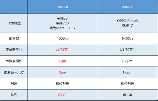 2024澳门六今晚开奖结果是多少,实地计划验证数据_3K95.588