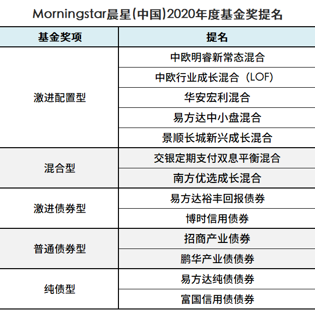 澳门三肖三码精准100,稳定性计划评估_HD77.886