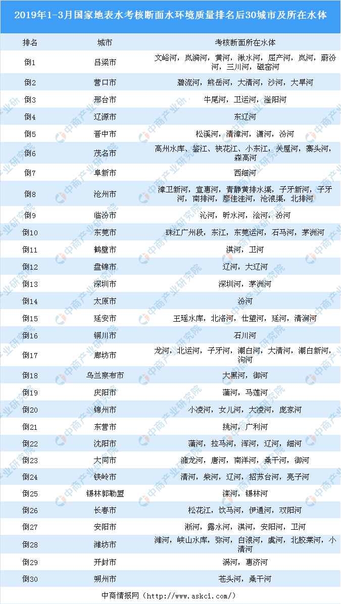 2024新澳精准资料免费,数据引导计划执行_优选版67.584