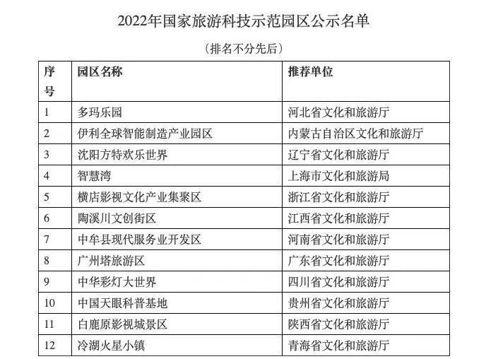 新澳门今晚开奖结果查询表,准确资料解释落实_UHD款60.993