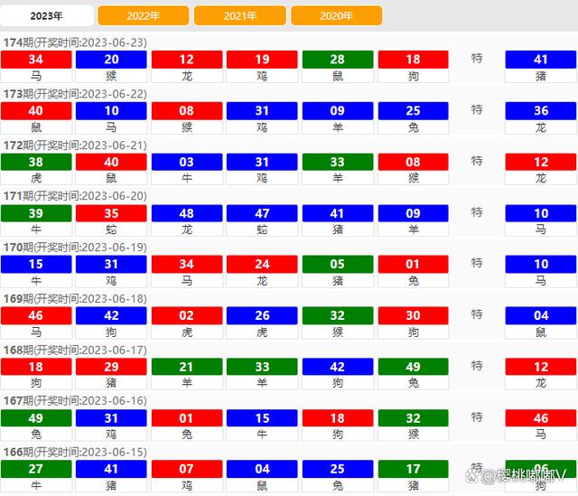 新澳门2024开奖结果,数据整合计划解析_挑战版65.992