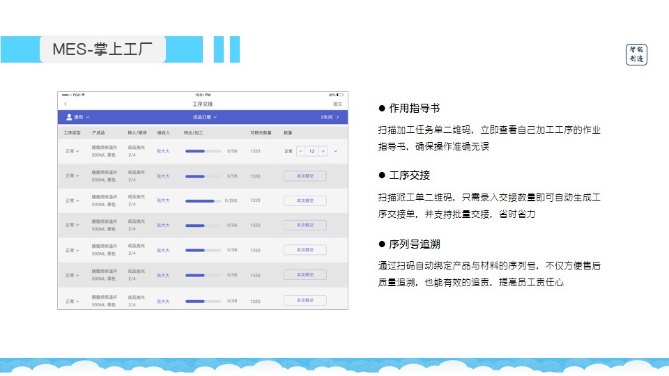 新澳门2024年资料大全管家婆,创新定义方案剖析_娱乐版21.597