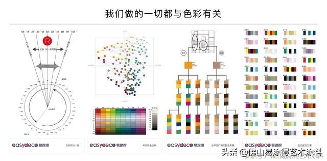 新澳天天彩免费资料49,全面数据执行方案_Elite74.622