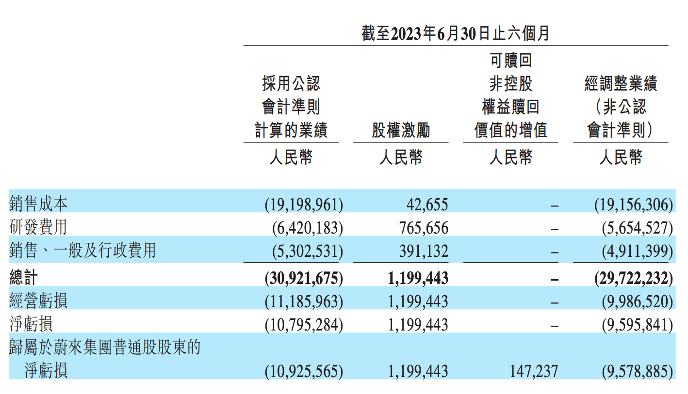 ご深血★毒魔彡 第4页