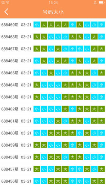 Soar丶等待 第3页