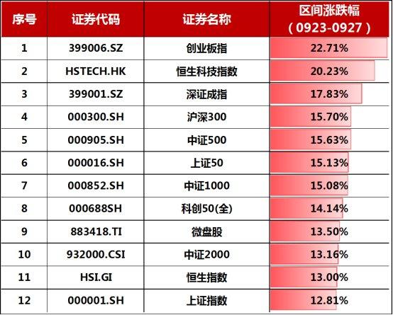 7777788888王中王开奖十记录网一,快速设计响应计划_Deluxe96.743