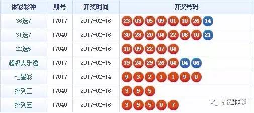 最准一肖一码一一子中特7955,国产化作答解释落实_iPad10.997