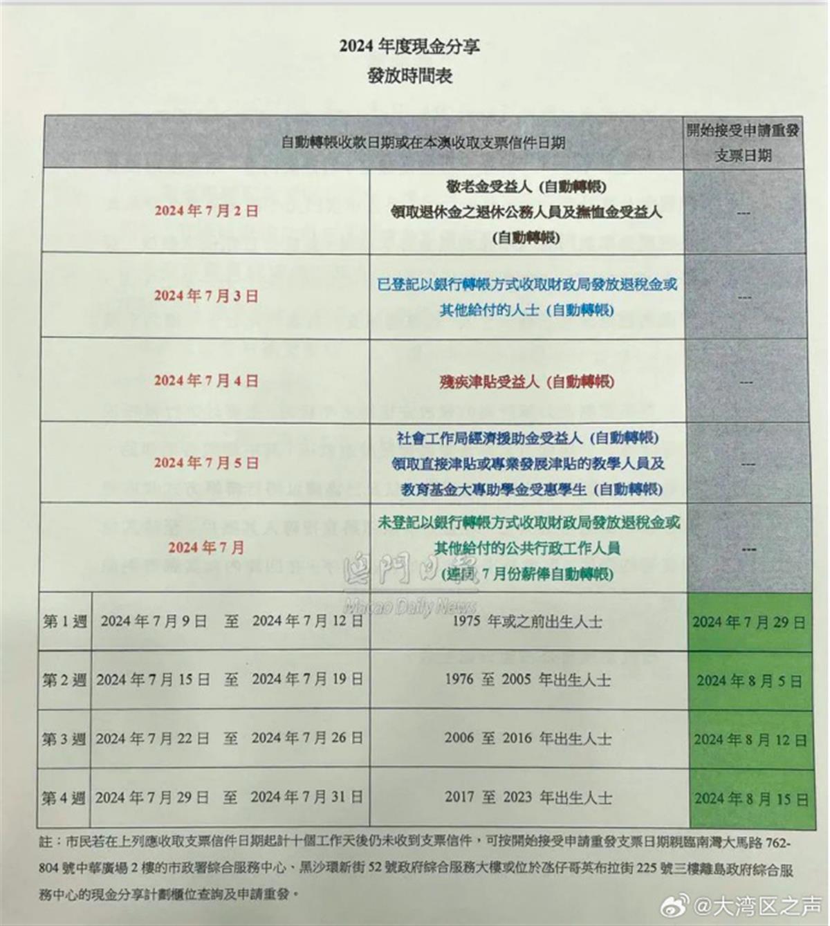 新澳新澳门正版资料,定制化执行方案分析_iPad57.840